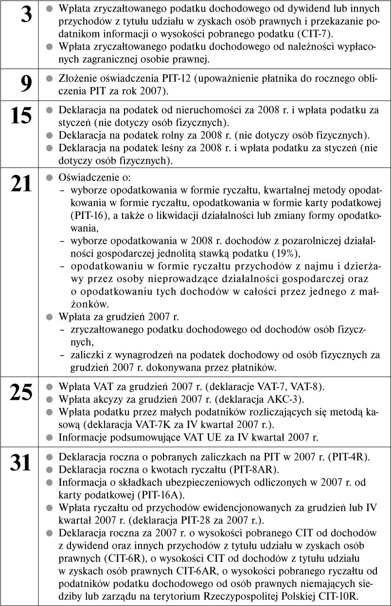 infoRgrafika