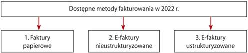 infoRgrafika