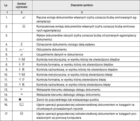 infoRgrafika