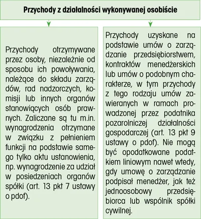 infoRgrafika