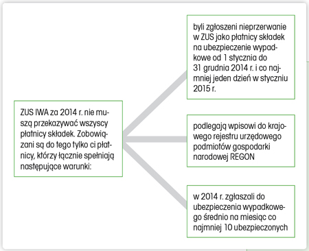 infoRgrafika