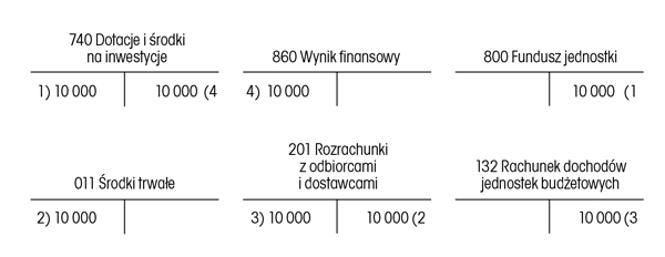 infoRgrafika