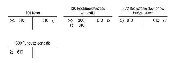 infoRgrafika