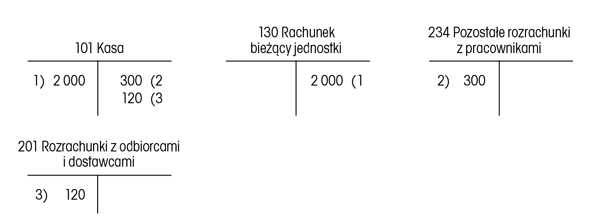 infoRgrafika