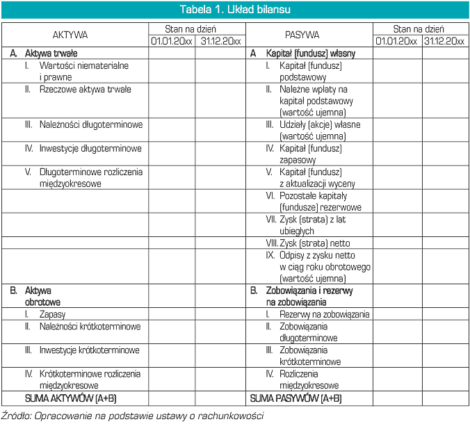 infoRgrafika