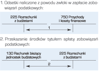 infoRgrafika