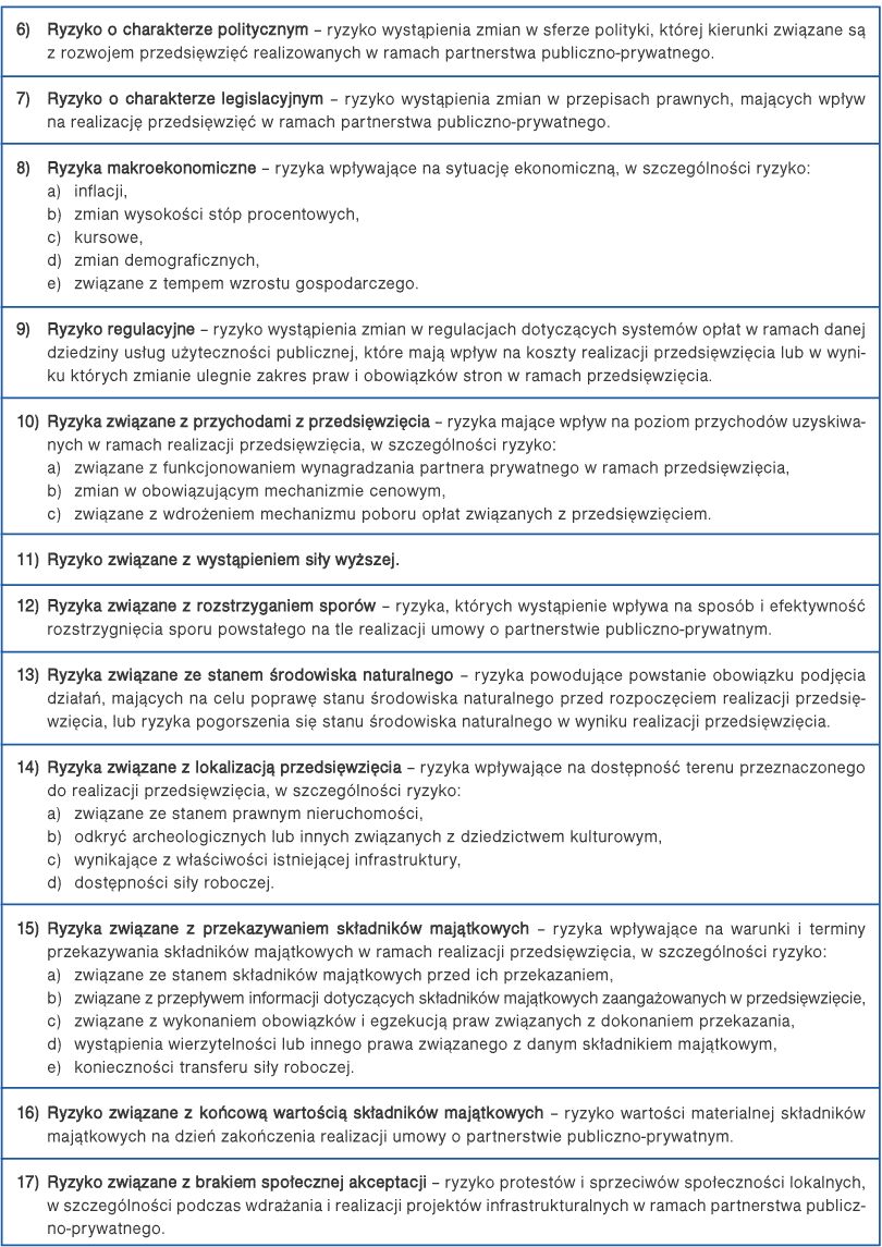 infoRgrafika
