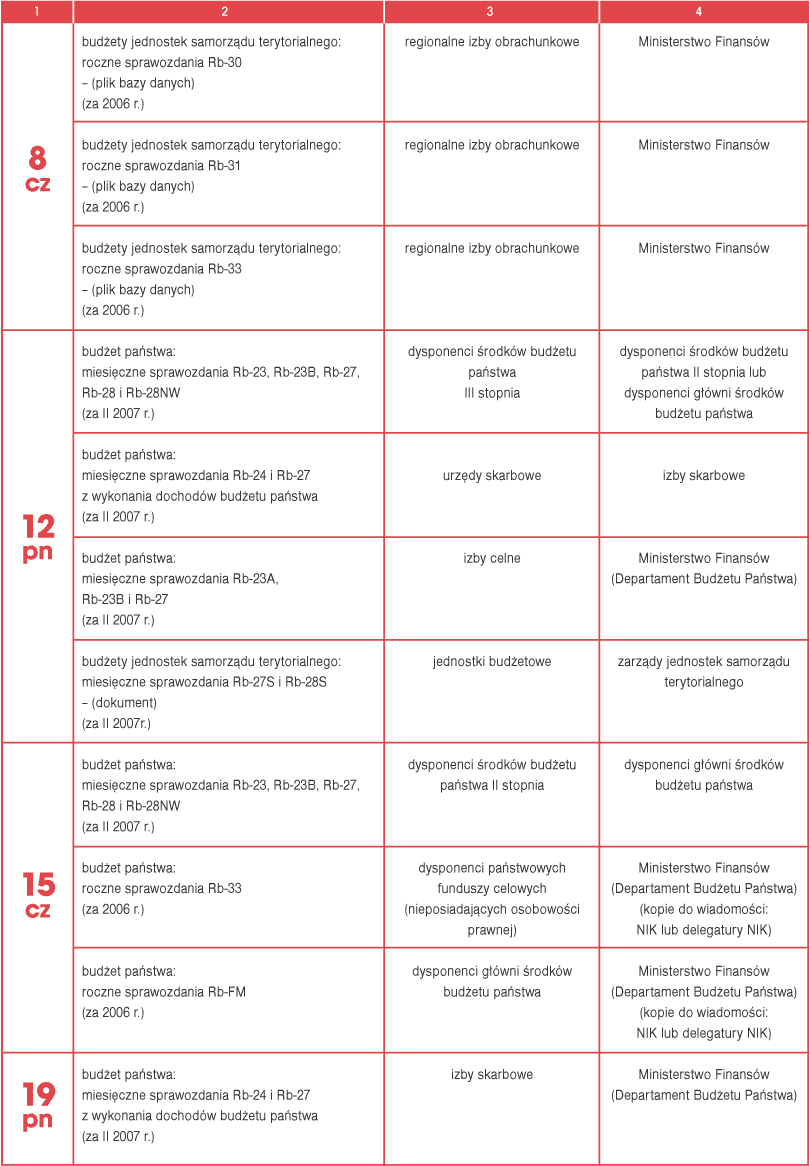 infoRgrafika