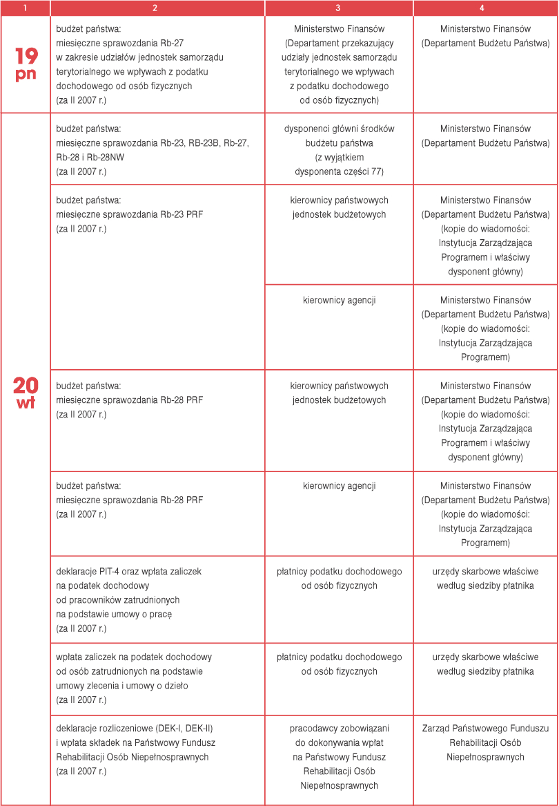 infoRgrafika