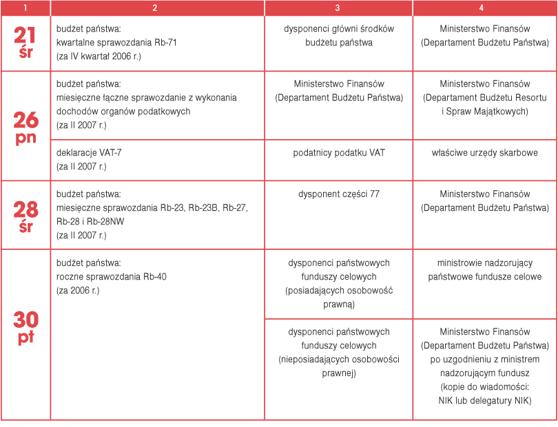 infoRgrafika
