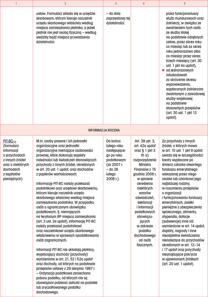 infoRgrafika
