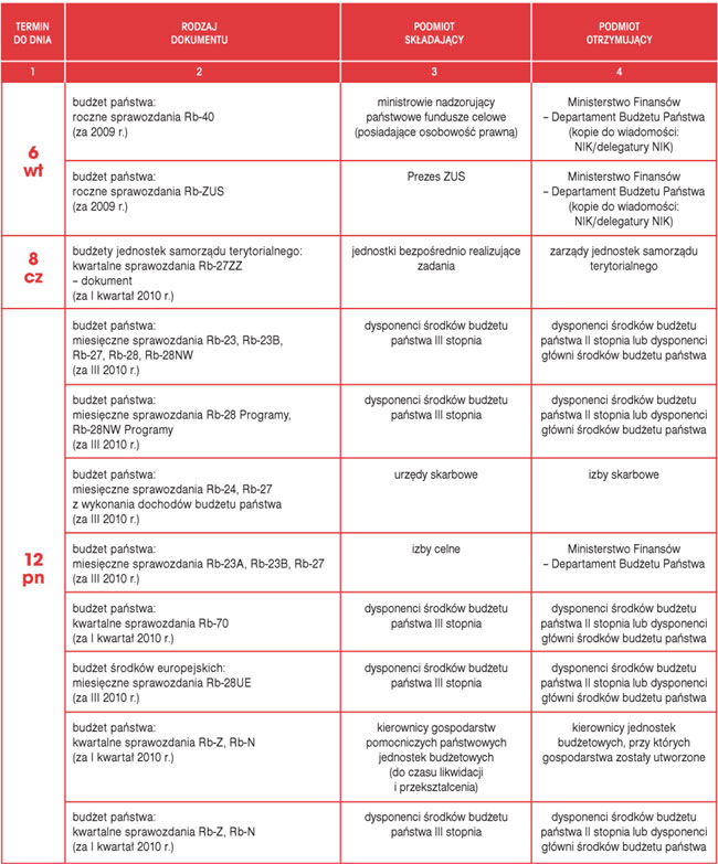 infoRgrafika