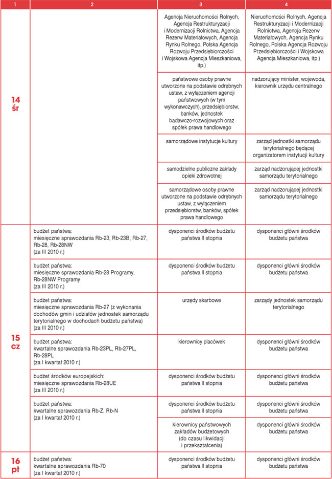 infoRgrafika