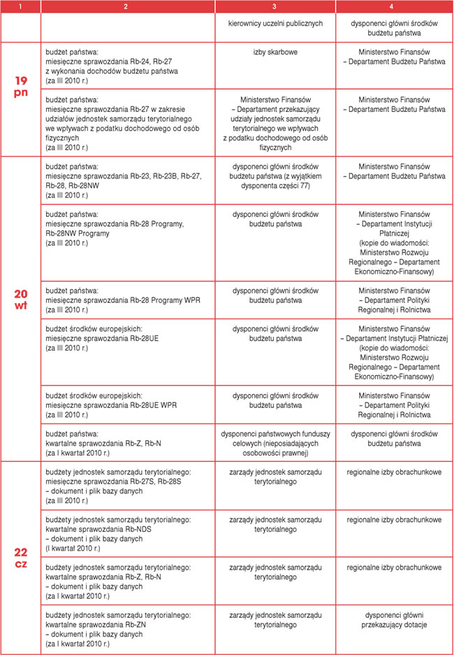 infoRgrafika