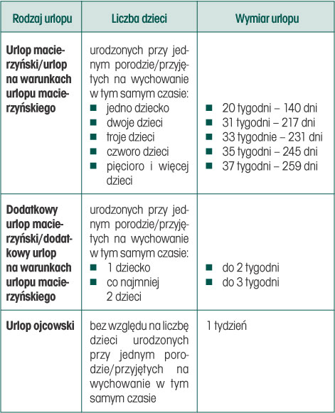 infoRgrafika