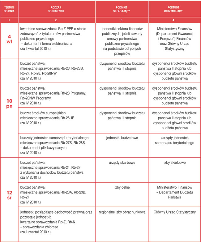 infoRgrafika