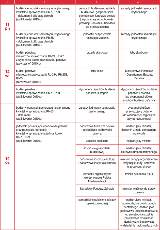 infoRgrafika