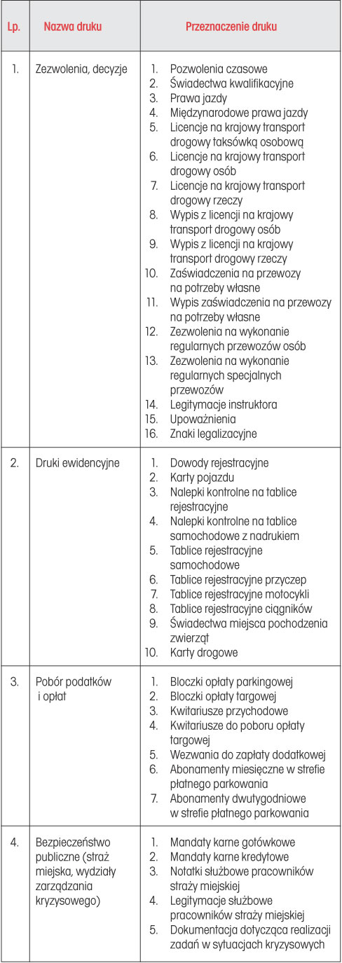infoRgrafika