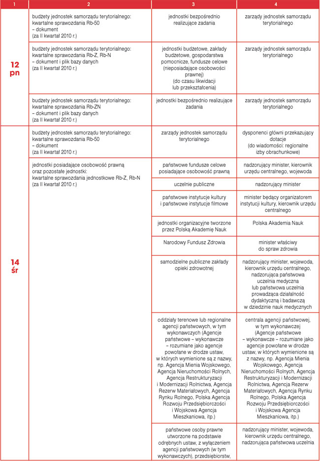 infoRgrafika