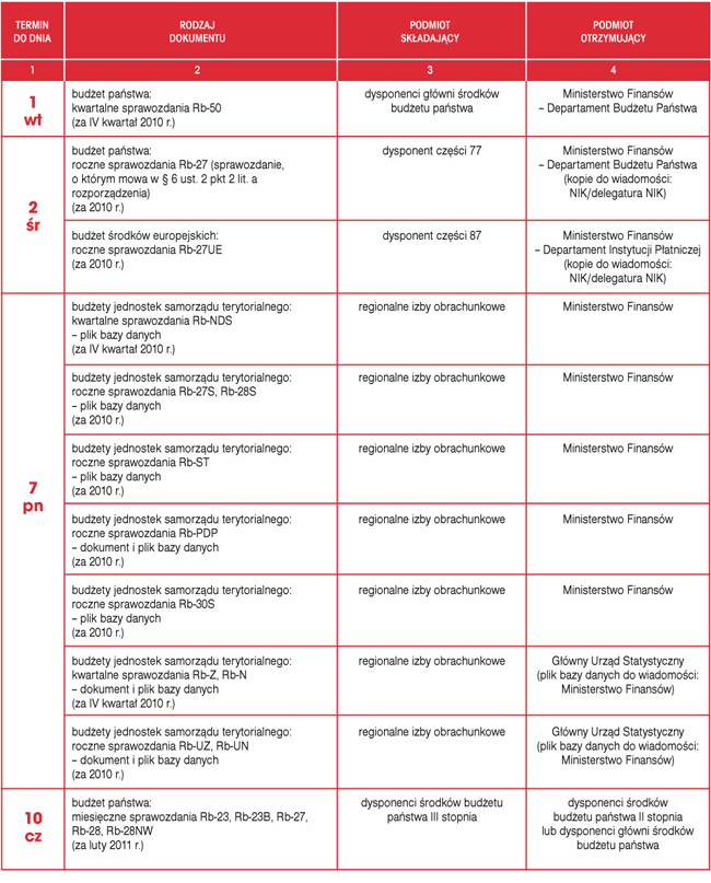 infoRgrafika