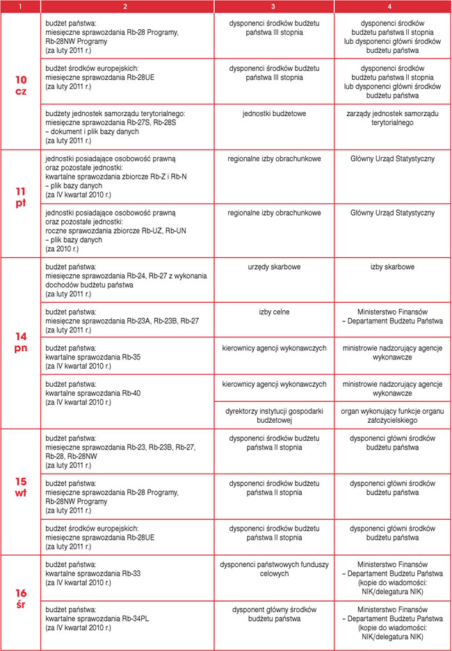 infoRgrafika