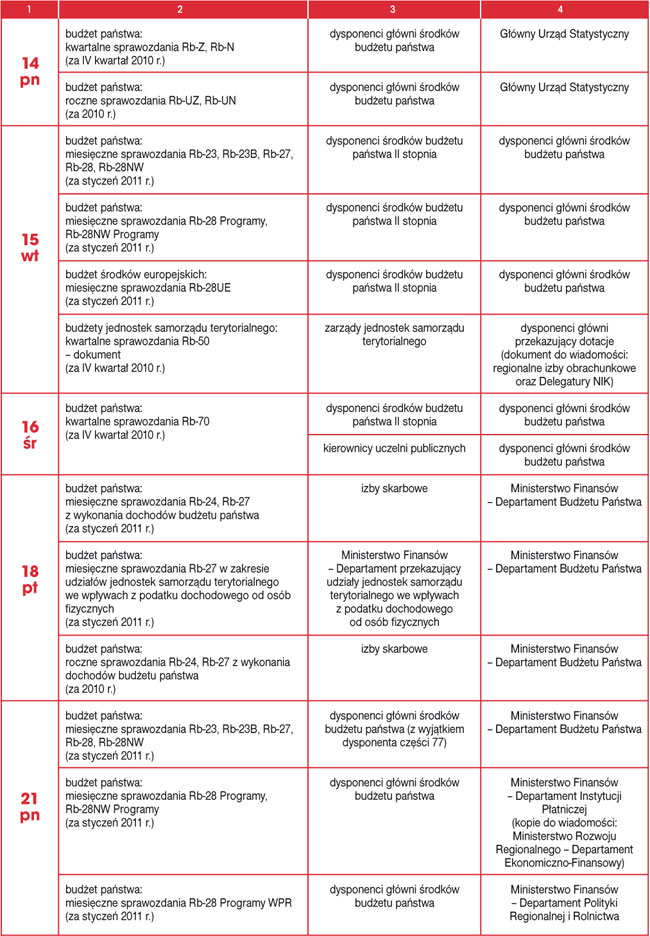 infoRgrafika