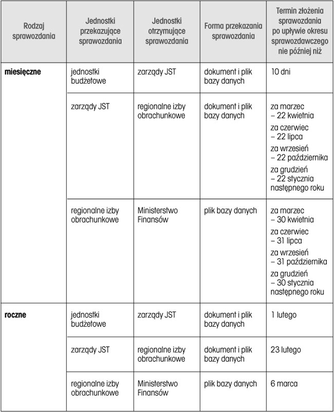 infoRgrafika