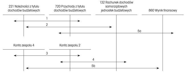 infoRgrafika