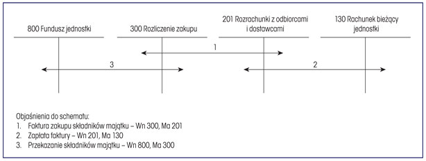 infoRgrafika