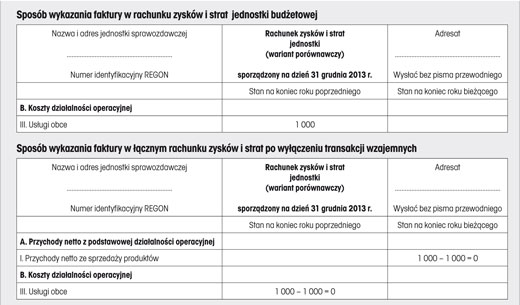 infoRgrafika