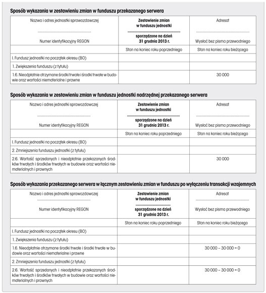 infoRgrafika