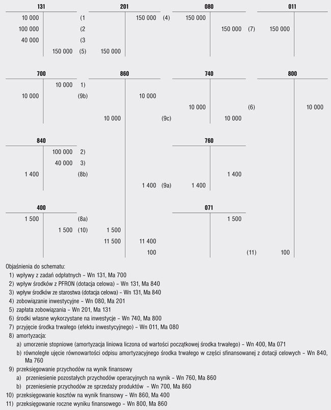 infoRgrafika