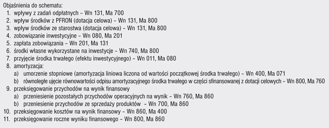 infoRgrafika