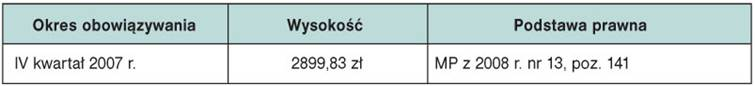 infoRgrafika