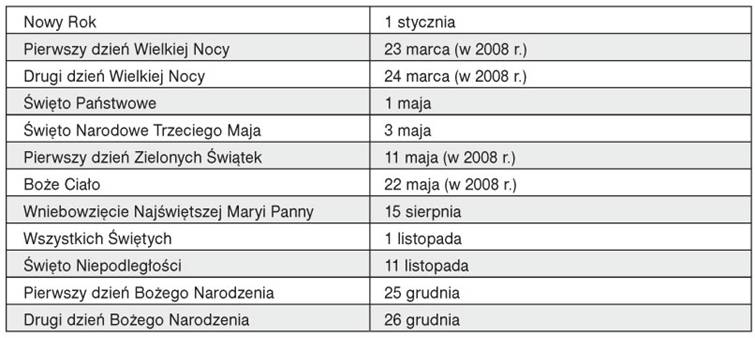 infoRgrafika