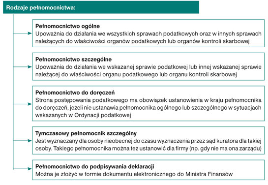 infoRgrafika