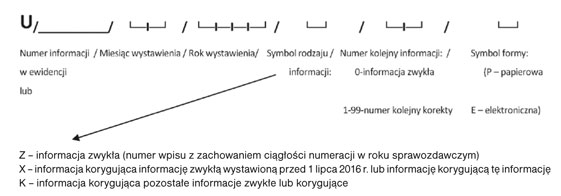 infoRgrafika