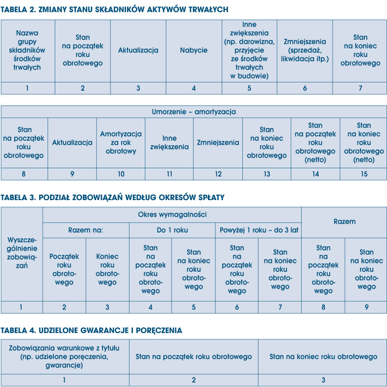 infoRgrafika