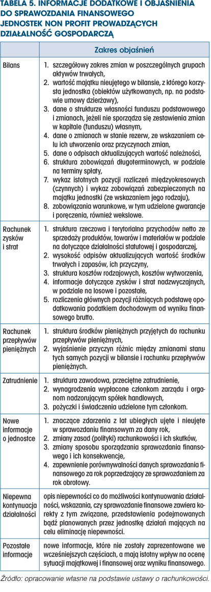 infoRgrafika