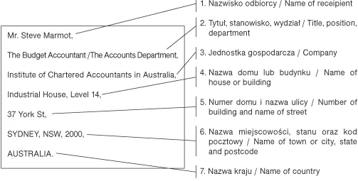 infoRgrafika