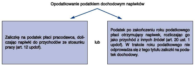 infoRgrafika