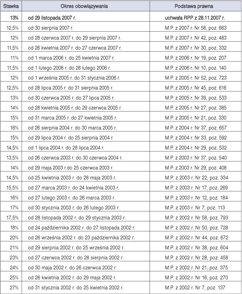 infoRgrafika