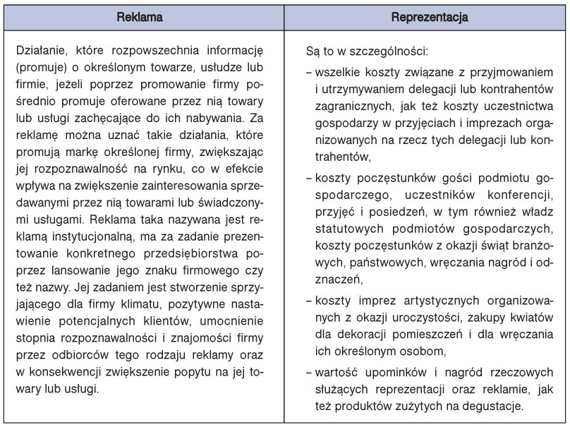 infoRgrafika