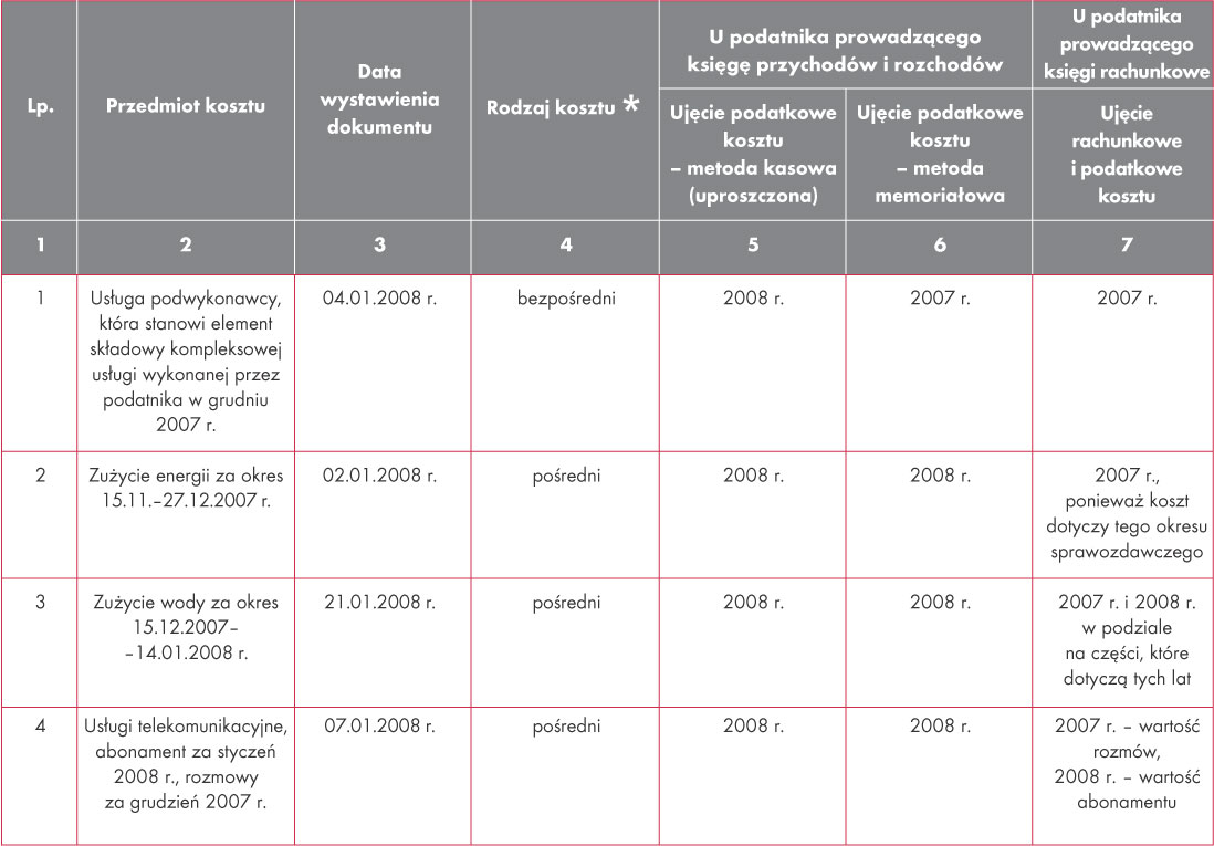 infoRgrafika