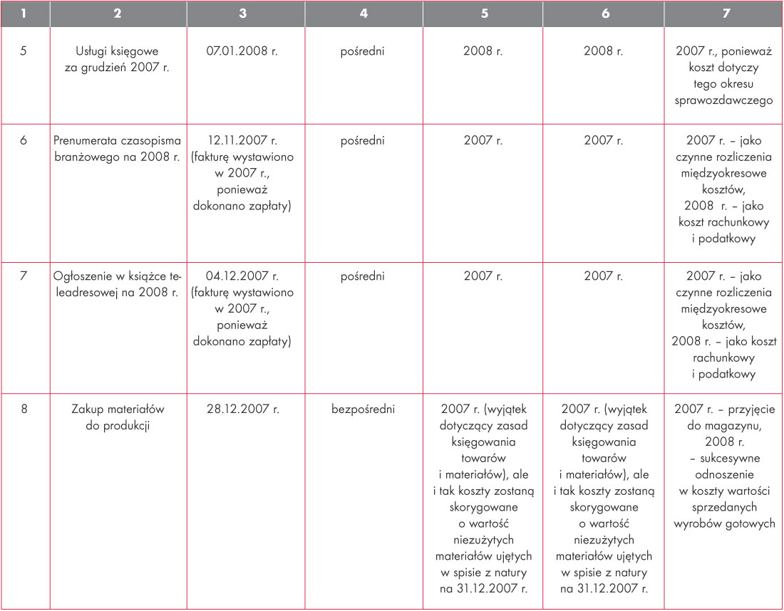 infoRgrafika