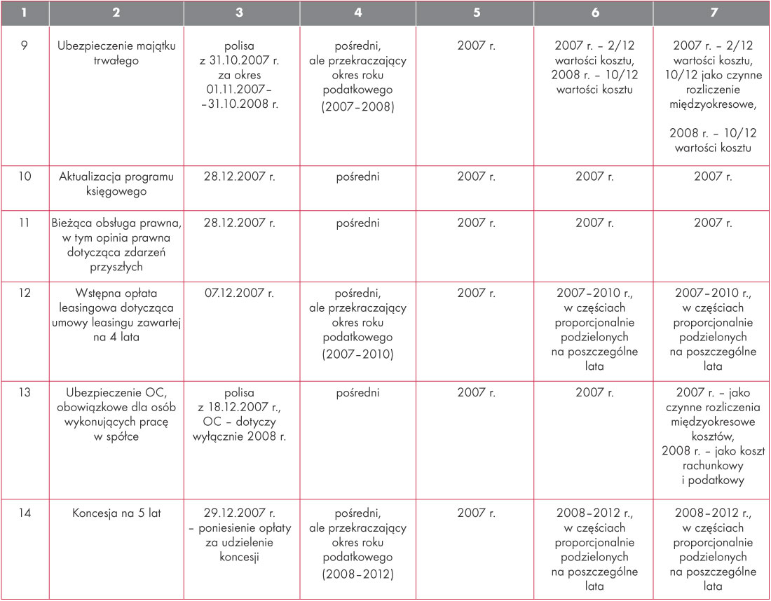 infoRgrafika