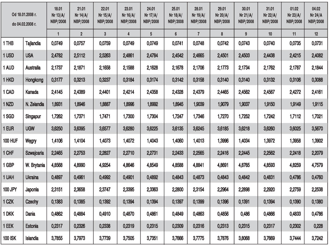 infoRgrafika