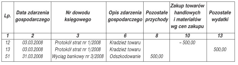 infoRgrafika