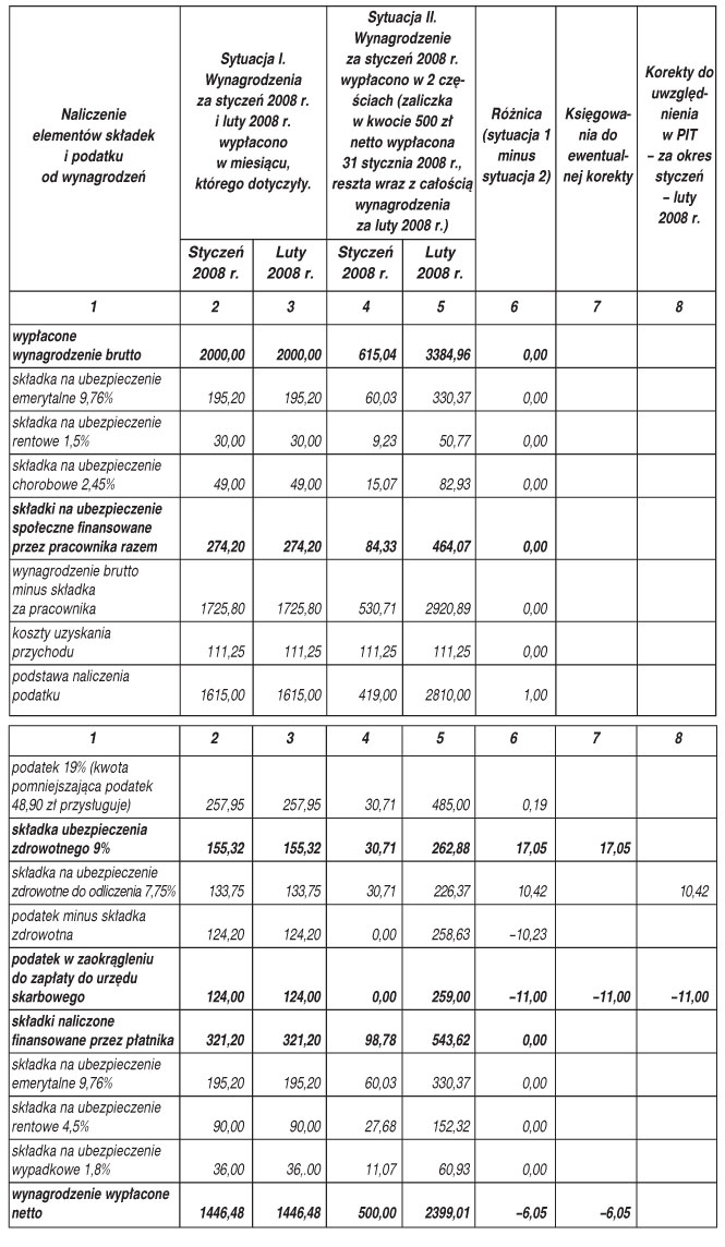 infoRgrafika