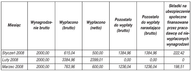 infoRgrafika